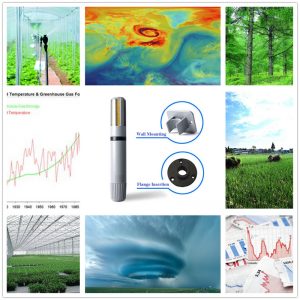 DigiTH-Air Humidity, Temperature and  Dew Point Sensor, RS485, Modbus