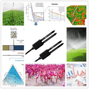 [Resource] MT05S 1-Wire Soil Moisture Sensor, EC and Temperature Sensor