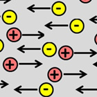 Conductivity